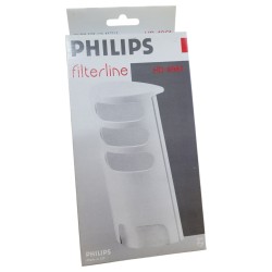 Filtr Do Czajnika Philips HD4961